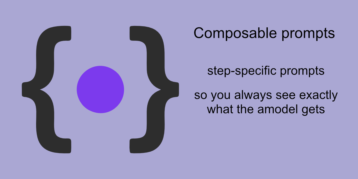 Tutorial: Getting Started | dot-prompt